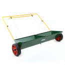 S&aring;maskin, dubbel